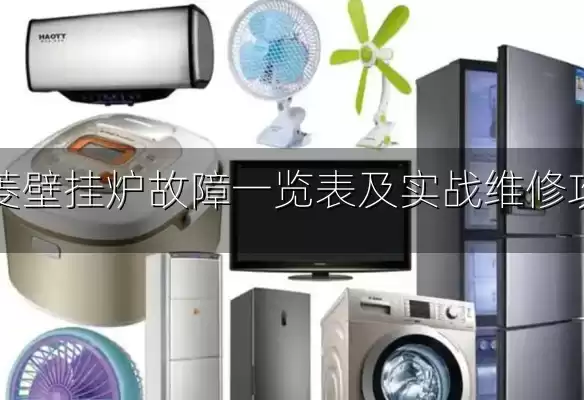 神菱壁挂炉故障一览表及实战维修攻略